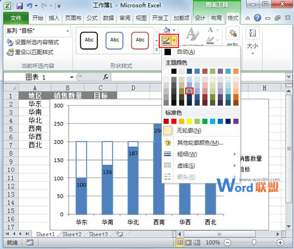 Excel2010图表制作实例：柱形目标进度图