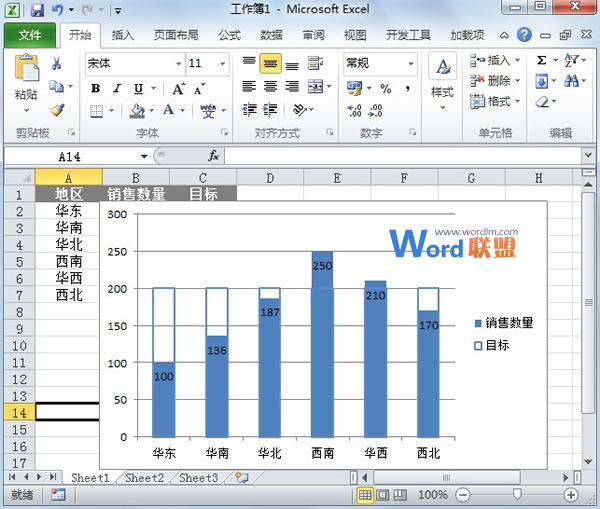 Excel2010图表制作实例：柱形目标进度图